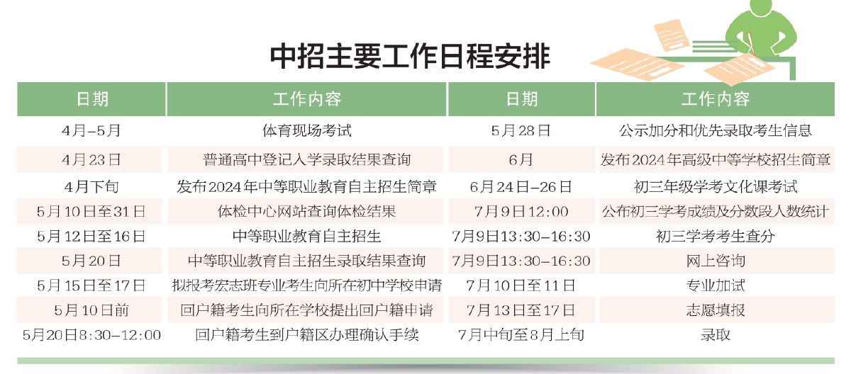 财政部：2025年财政政策要更加积极持续用力、更加给力(图1)