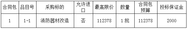 宁化县体育中心消防器材整改维修采购项目 竞争性谈判公告(图1)