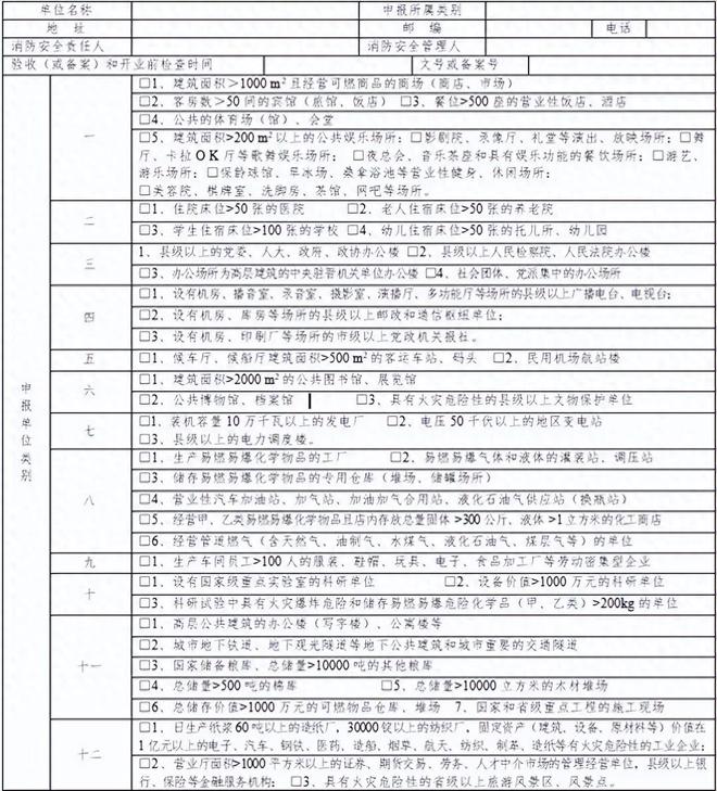 交口：消防安全重点单位申报备案工作通告(图1)