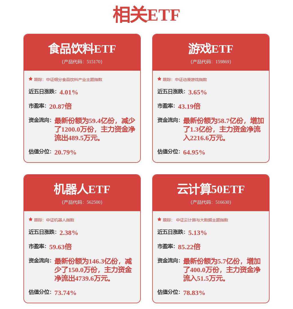 青鸟消防2024年度分配预案：拟10转增2股派2元(图1)