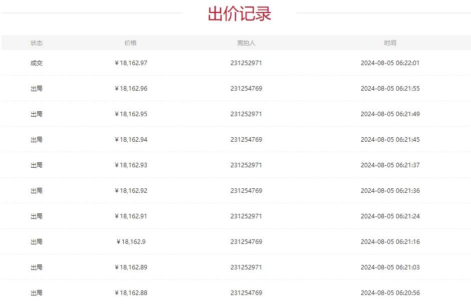 3月1日起！消防新规全面落地各地迎来消防安全新变化(图1)