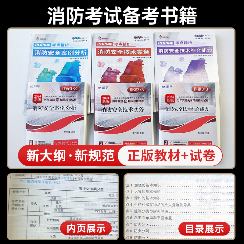 揭秘安阳消防新规：小型经营场所处罚标准新解读！(图1)