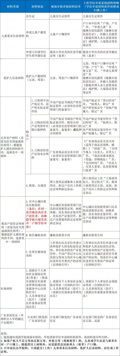 浦东消防救援支队2024年度行政许可实施情况报告(图1)