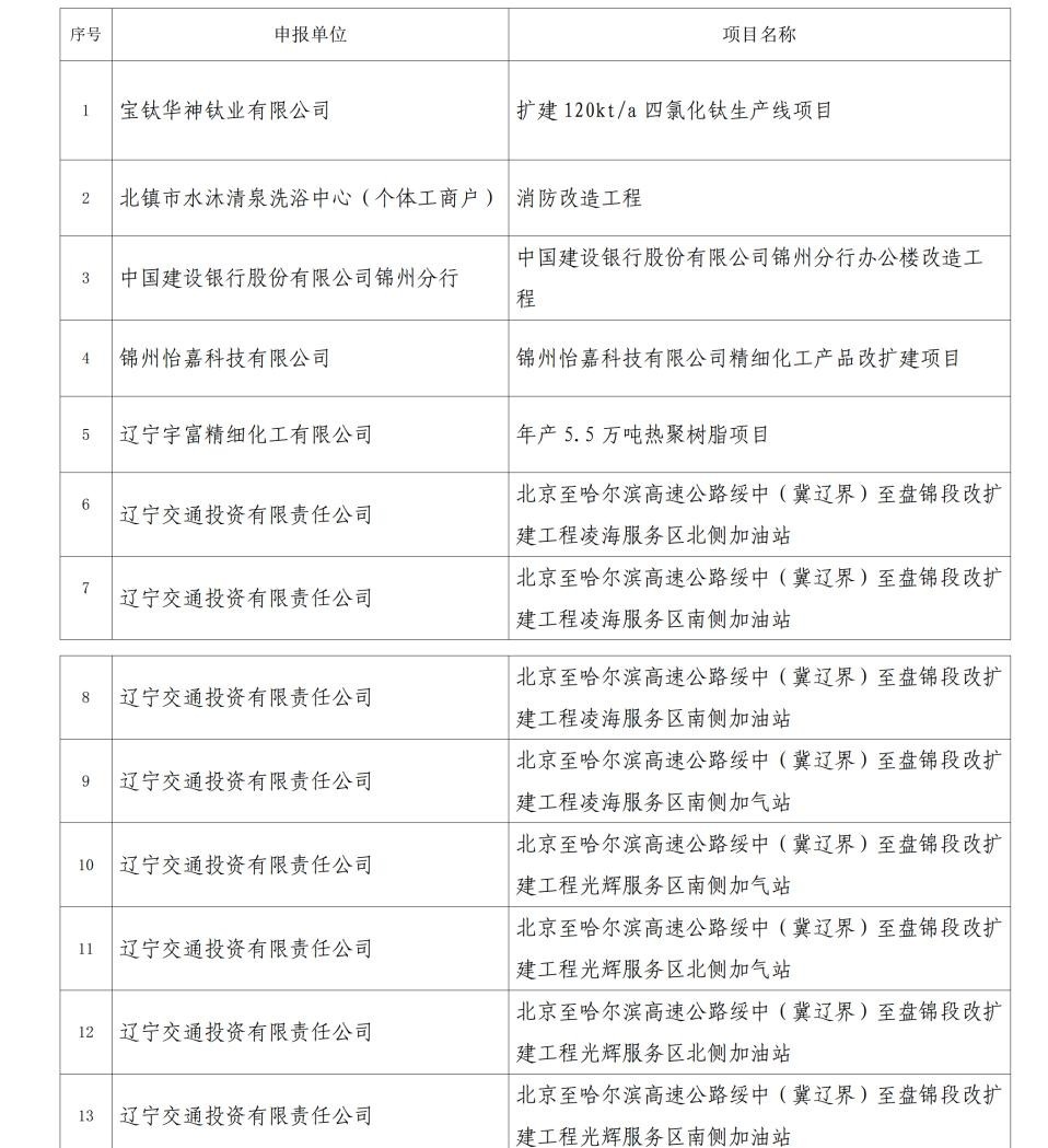 2024年消防工作计划范文(三篇)(图1)