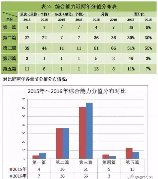 2025消防工程师考试科目_消防工程师报名考试时间_报名入口-蜂聘(图5)