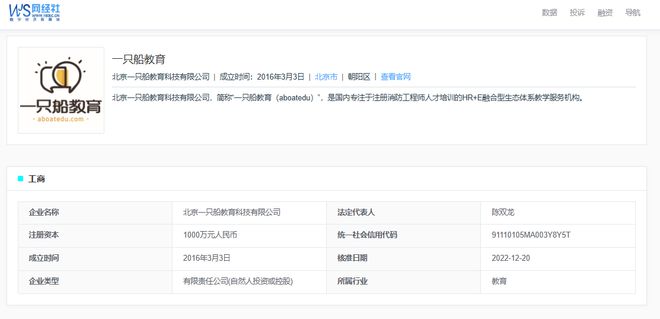 “一只船教育”2024电诉宝用户投诉数据出炉：退款问题 网络欺诈占比75%(图1)