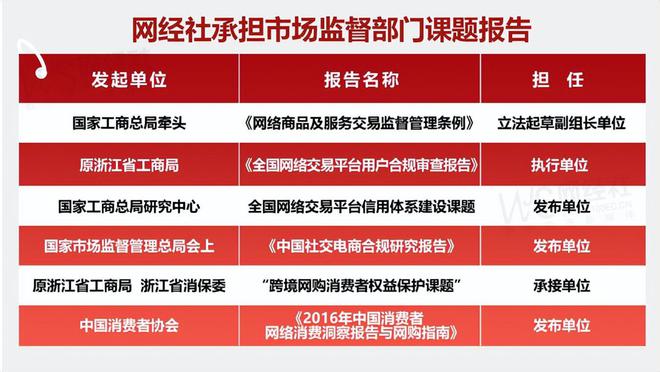 “一只船教育”2024电诉宝用户投诉数据出炉：退款问题 网络欺诈占比75%(图9)