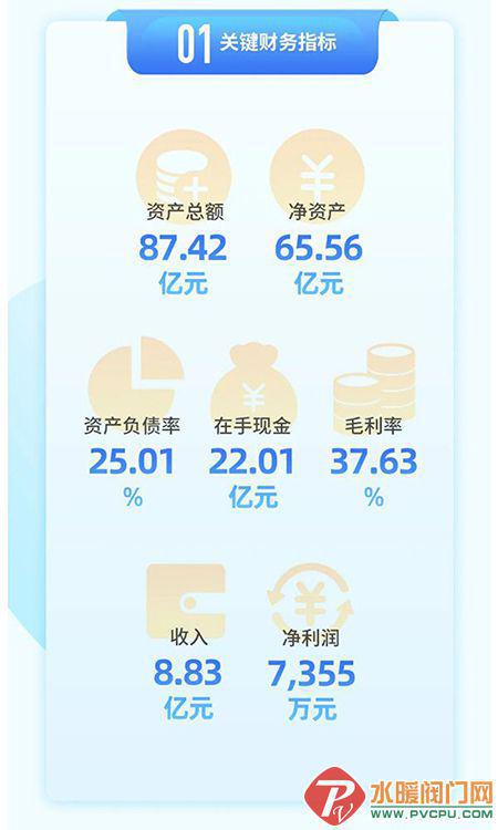四川所、青鸟、台谊、呈像、及安盾、国安达等发布最新动态(图2)