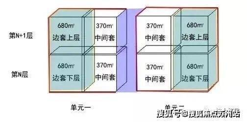 海泰北外滩预约热线 (首页网站) 海泰北外滩售楼处丨欢迎您房价_房型-售楼处位置(图2)