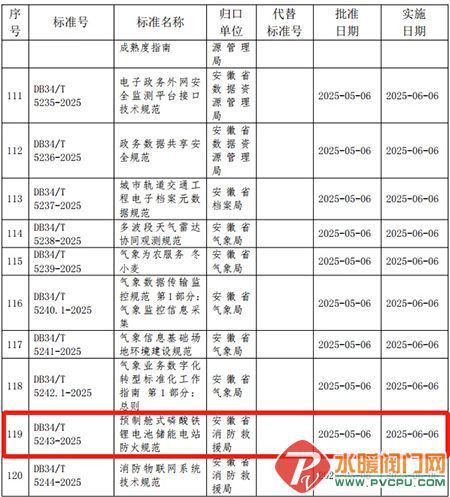 沈阳所、盛赛尔、洪都、尼特、美安、青鸟、及安盾等发布最新动态(图14)