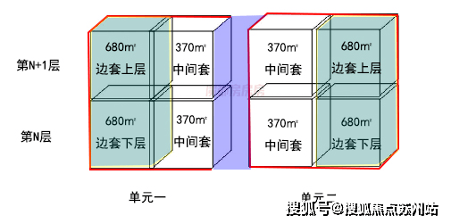 海泰北外滩预约热线 (首页网站) 海泰北外滩售楼处丨欢迎您房价_房型-天潼198售楼处位置(图6)