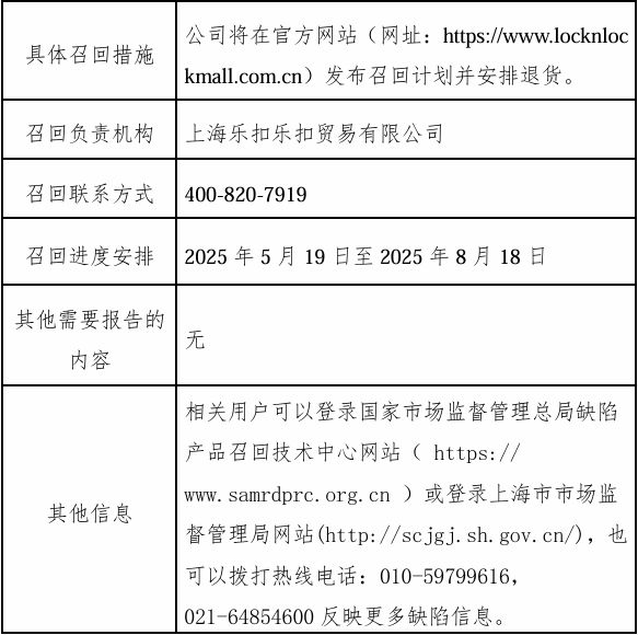 “乐扣乐扣”召回一批加热饭盒(图4)