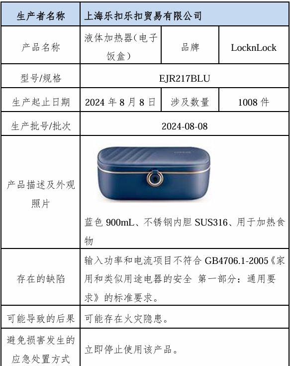 “乐扣乐扣”召回一批加热饭盒(图3)