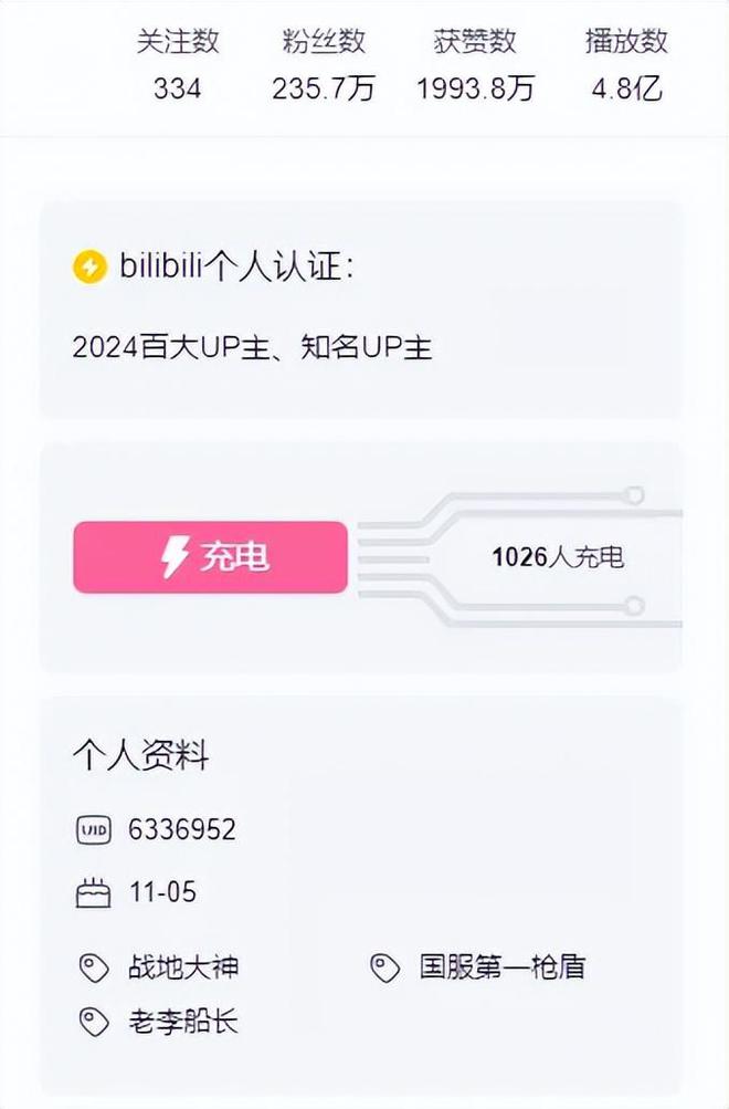 如果当年没被禁播彩六的电竞生态会不一样吗？(图16)