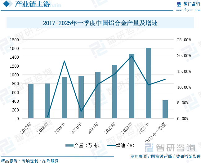 2025年中国消防器材行业产业链、发展背景、市场规模、重点企业经营情况及未来趋势研判：国家高度重视消防工作推动器材市场蓬勃发展[图](图6)