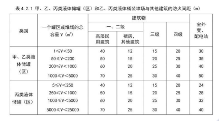 2024年一级消防工程师《综合能力》真题答案及解析(图1)