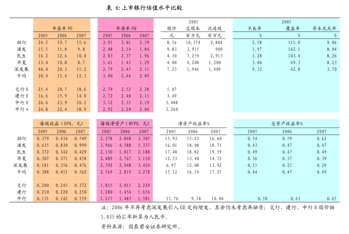 江苏有线年度日常关联交易的公告(图4)