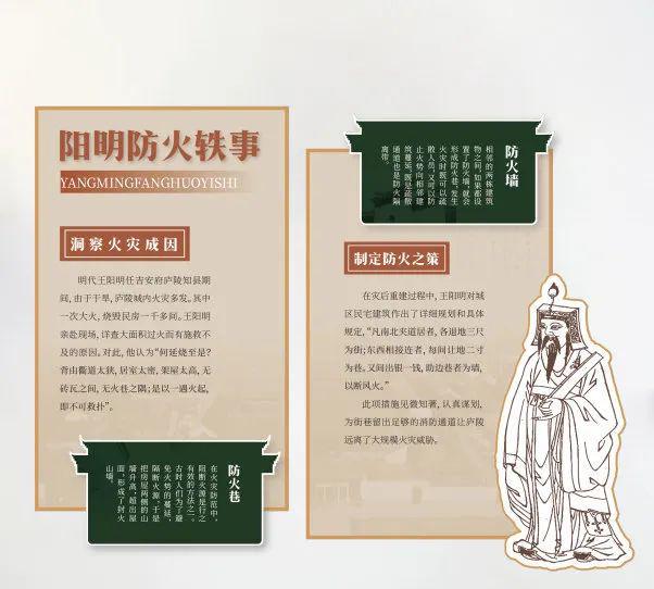 烟火里的百年望火楼——新时代下的阳明故里消防救援站(图6)