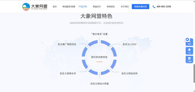 赋能教培机构一站式转型的六大课程生态与全域合作方案大象网盟(图3)