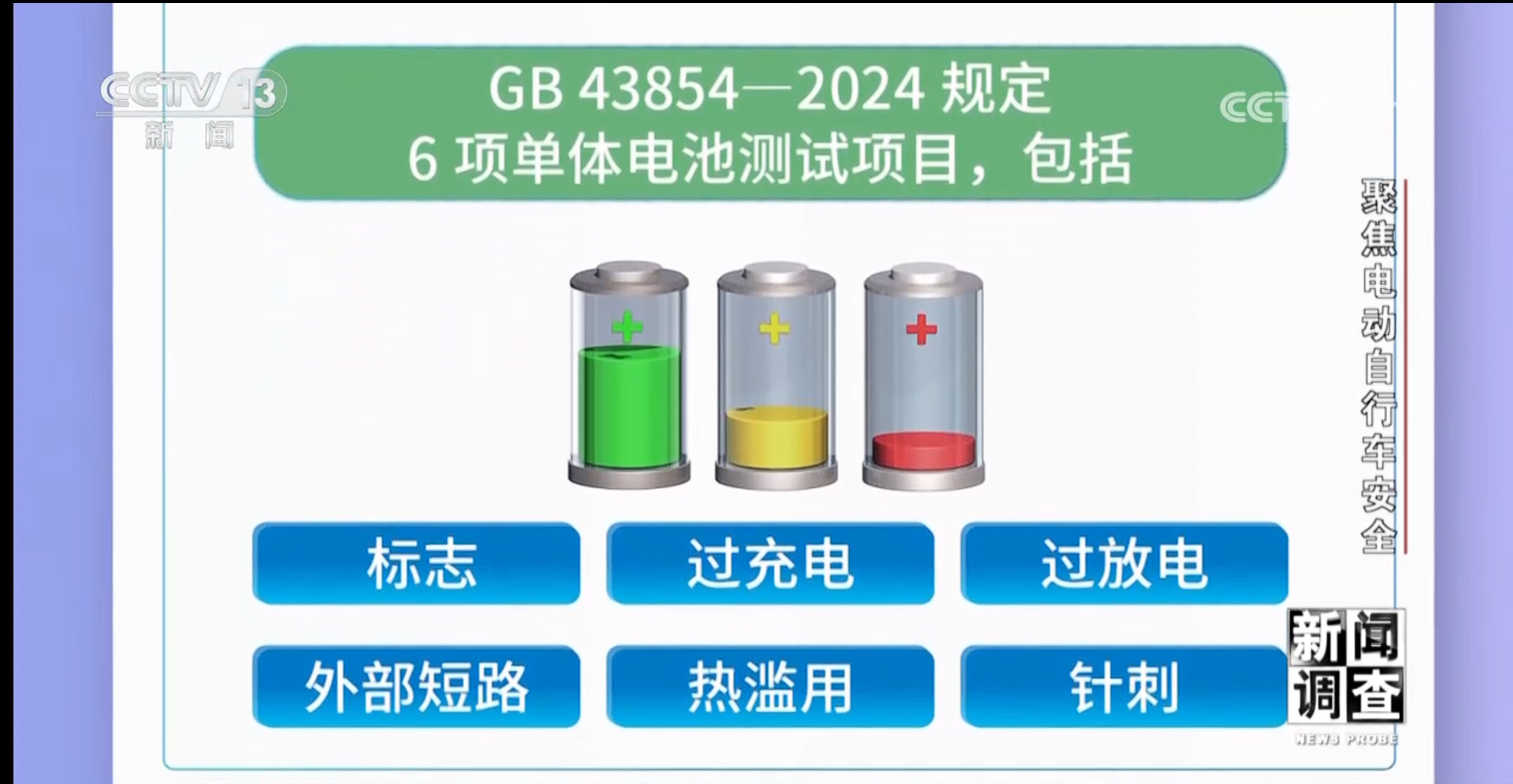 新闻调查丨治理电池、打击改装！电动自行车全链条安全加码(图3)