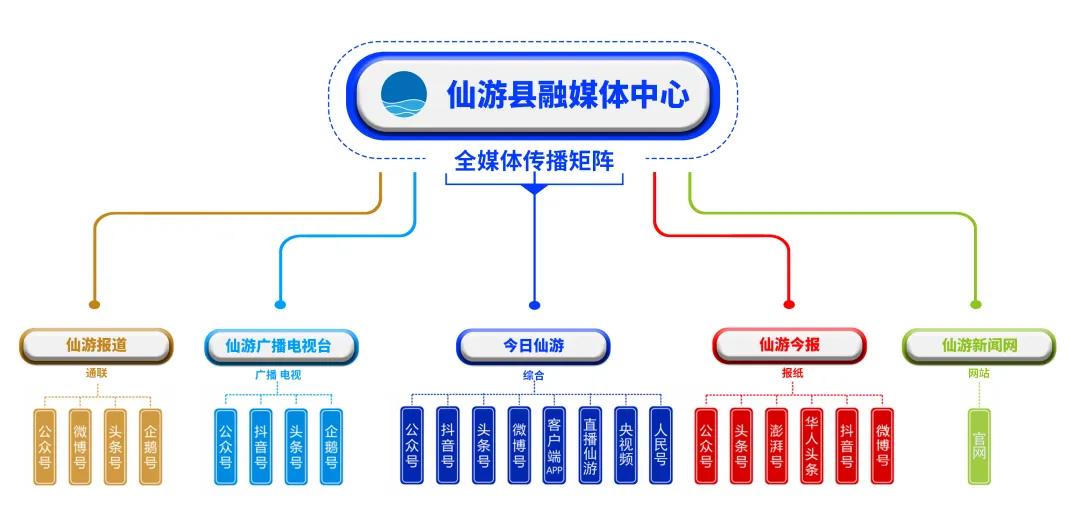 133人！这些紧缺急需岗位正在招人……(图1)