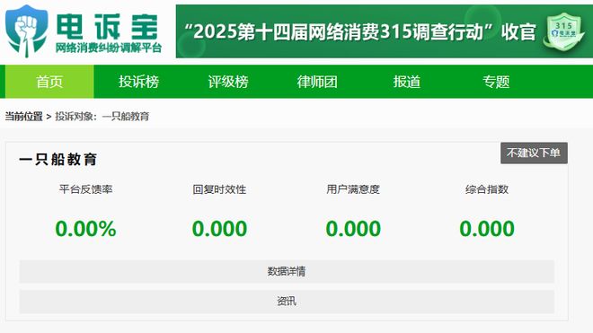 用户投诉一只船教育虚假承诺 考试未通过却无法退费(图4)