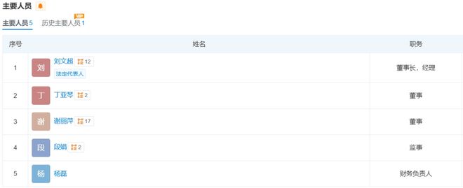 突发！杭州西子电梯总裁跳楼(图2)