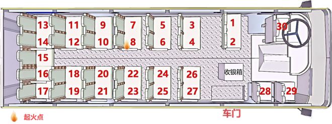 客车失火致6死15伤因为一名乘客的这个举动……(图2)