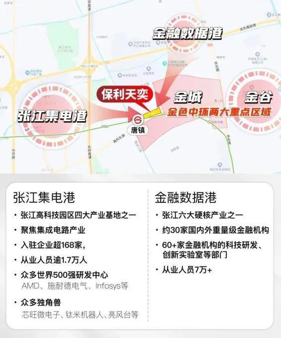 『官方』浦东唐镇保利天奕(2025房价)楼盘百科-保利天奕最新情报(图19)
