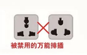 赶紧扔掉！这种插线板早就被禁用了！(图1)
