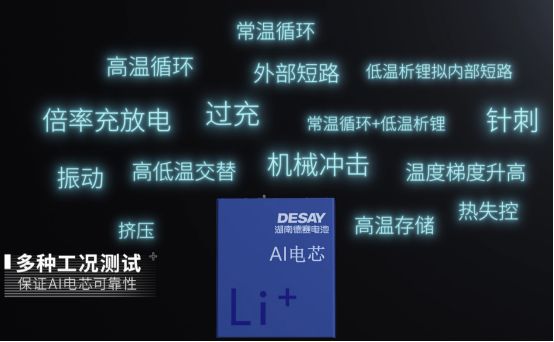 新国标下的安全突围：AI助力储能防线升级(图3)