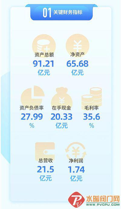 青鸟、猎鹰、徐工、国安达、依爱、可信、赋安等发布最新动态(图2)