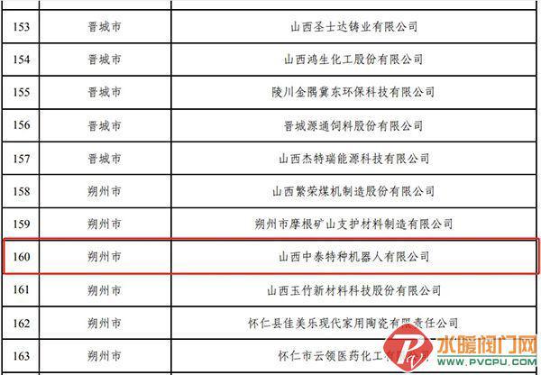 青鸟、猎鹰、徐工、国安达、依爱、可信、赋安等发布最新动态(图28)