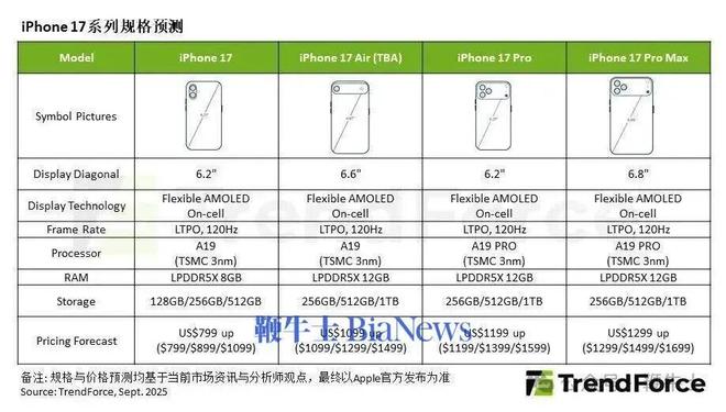 蔚来首回应与迈凯伦合作；华为发布新款三折叠；梁建章减持携程股权   晚集(图4)