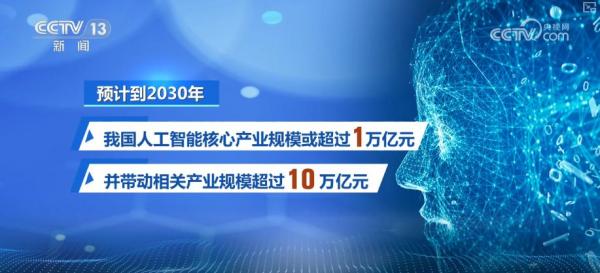 “人工智能+”加出包罗万象发展生态 “AI+智能制造”勾勒出你我未来怎样生活？(图2)