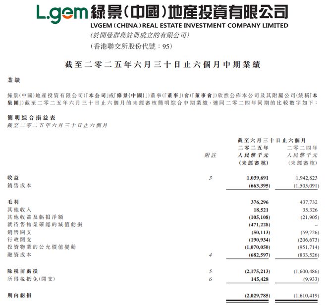 快定了中信百亿驰援绿景中国万科出局(图2)