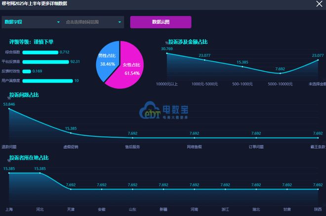 【电诉宝】“帮考网”被指多次利用“冻结课程”拖延退款(图6)