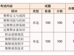 2024专业智能马桶排名(图3)