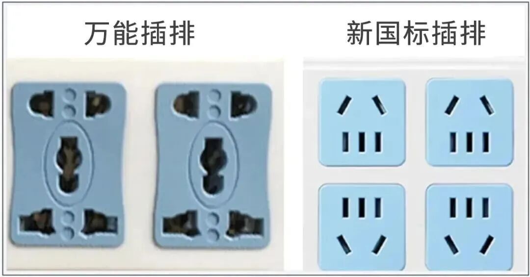 这份自查清单帮你扫除家里“风险点”(图3)