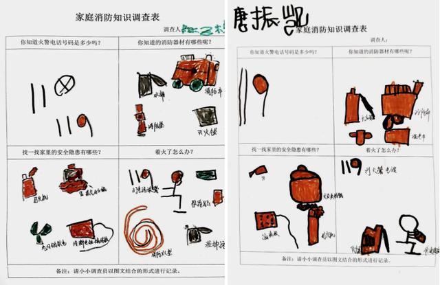 翠屏区双谊镇中心幼儿园开展“119”全国消防宣传日主题活动(图2)