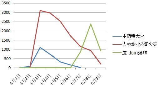 舆评-观点中国_中国网(图1)