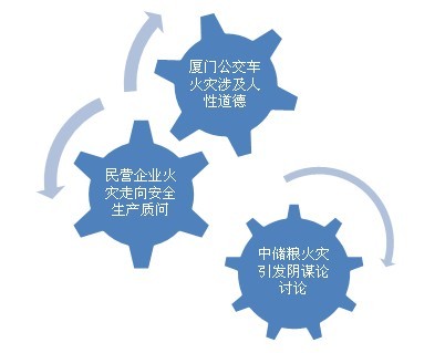 舆评-观点中国_中国网(图2)