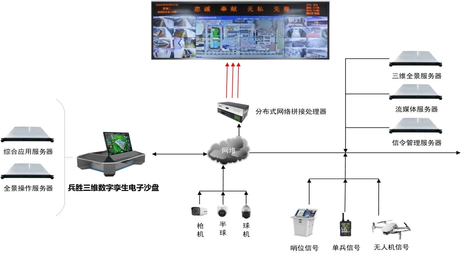 2025年消防产业深度调研及未来发展现状趋势预测(图1)
