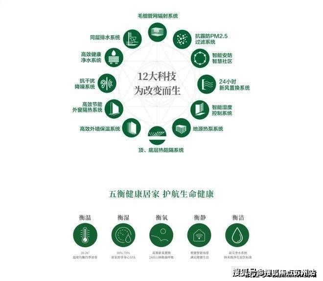 招商时代潮派 (售楼处) 首页 - 销售中心 - 环境户型价格地址楼盘详情配套电话交房时间配套电话交房时间(图3)