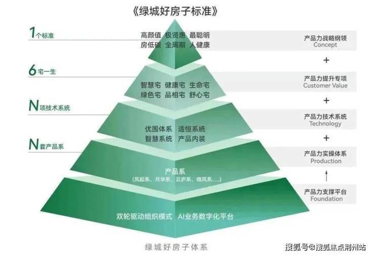 绿城潮鸣外滩(售楼处)-潮鸣外滩售楼处电线盘详情-交房时间-地址-最新房价户型图-小区环境-楼盘详情-交房时间-周边配套-电话(图5)