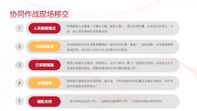 快速联动、灭早灭小——市消专委办开展消防安全监管实务培训第十一专题培训(图6)