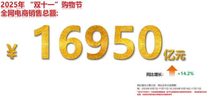 谁在赢得最后的红利(图1)