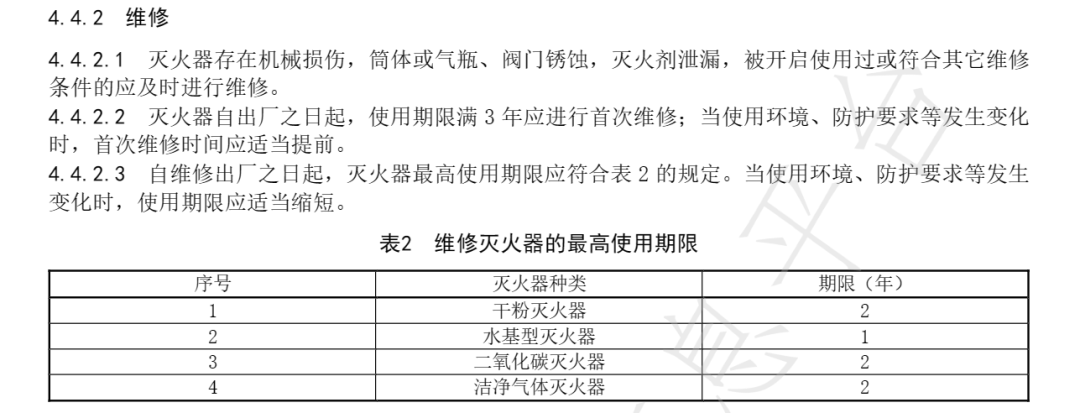 消防宣传月 灭火器的维修保养和使用(图2)