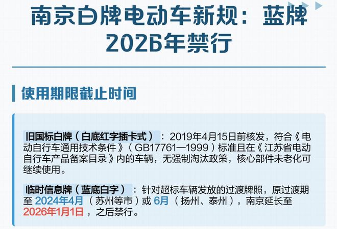 12月起电动车新政策来了：这3大变化影响全国别等被罚才后悔(图4)