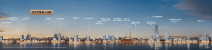 2026聚焦:上海杨浦区【保利外滩曜】售楼处电话地址【保利外滩曜】户型价格楼盘详情最新销售动态 @上海购房政策@外地人在如何买房(图4)